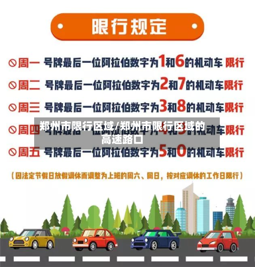 郑州市限行区域/郑州市限行区域的高速路口