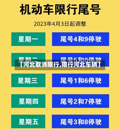 【河北取消限行,限行河北车辆】-第2张图片