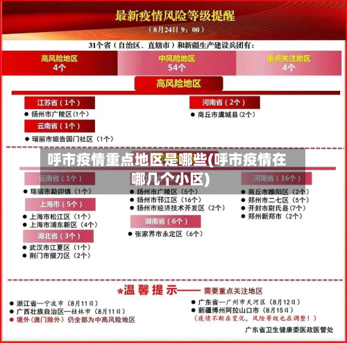 呼市疫情重点地区是哪些(呼市疫情在哪几个小区)-第3张图片