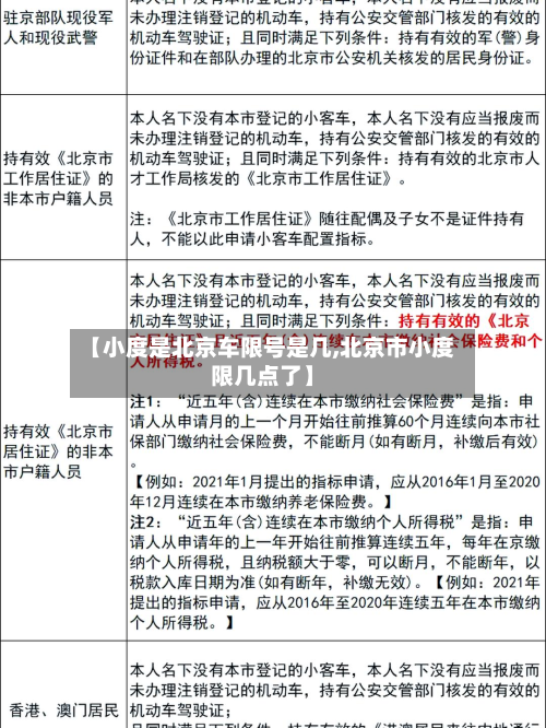 【小度是北京车限号是几,北京市小度限几点了】-第3张图片