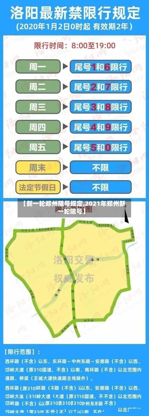 【新一轮郑州限号规定,2021年郑州新一轮限号】