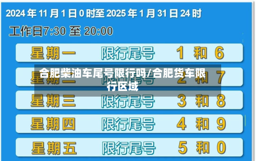 合肥柴油车尾号限行吗/合肥货车限行区域