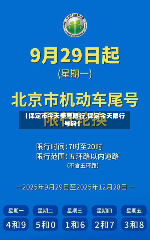 【保定市今天美号限行,保定今天限行号码】
