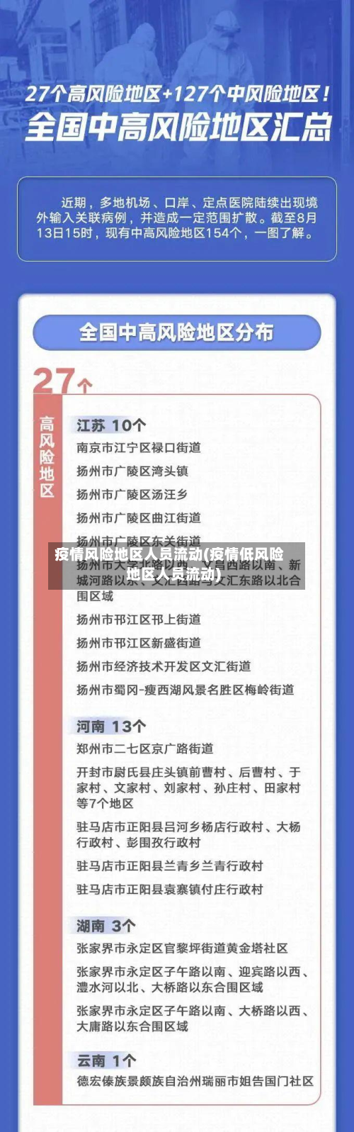 疫情风险地区人员流动(疫情低风险地区人员流动)