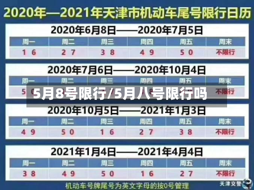 5月8号限行/5月八号限行吗