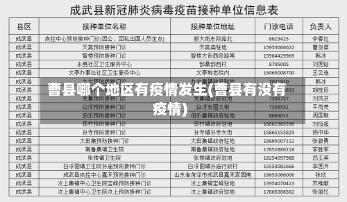 曹县哪个地区有疫情发生(曹县有没有疫情)