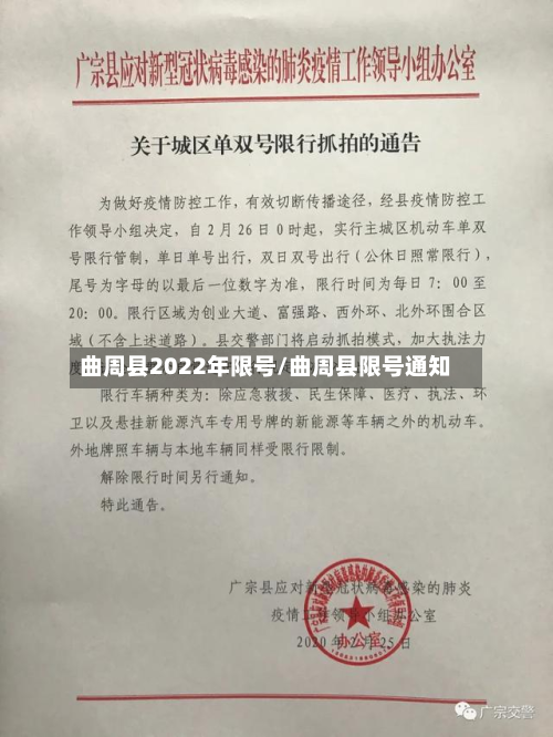 曲周县2022年限号/曲周县限号通知