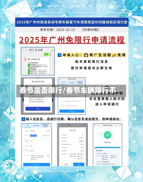 春节是否限行/春节车辆限行不-第3张图片