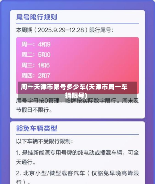 周一天津市限号多少车(天津市周一车辆限号)