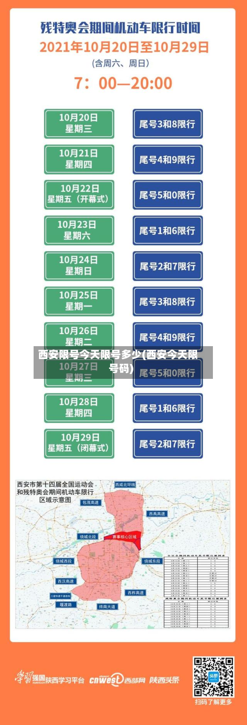 西安限号今天限号多少(西安今天限号码)-第2张图片
