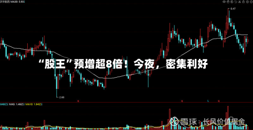 “股王”预增超8倍！今夜	，密集利好-第2张图片