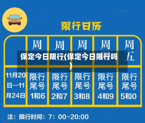 保定今日限行(保定今日限行吗)