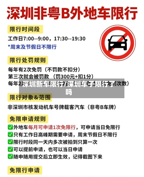 深圳新车限行/深圳车子限行了吗