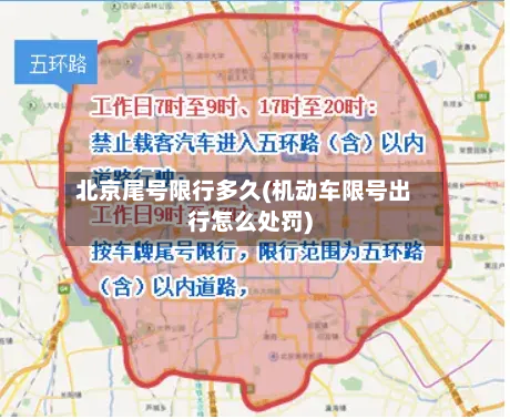 北京尾号限行多久(机动车限号出行怎么处罚)-第2张图片