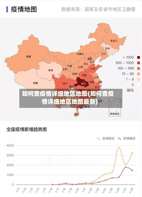 如何查疫情详细地区地图(如何查疫情详细地区地图最新)