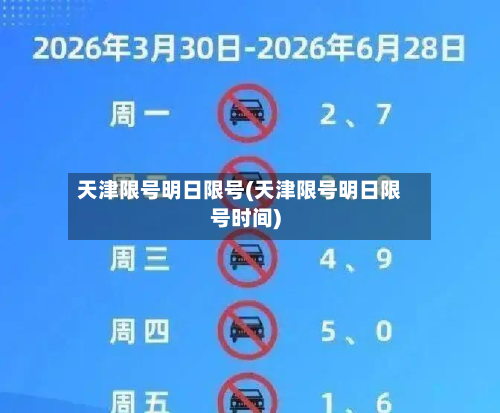 天津限号明日限号(天津限号明日限号时间)
