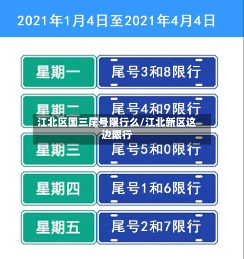江北区国三尾号限行么/江北新区这边限行-第3张图片