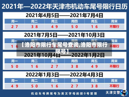 【洛阳市限行车尾号查询,洛阳市限行限号】-第2张图片