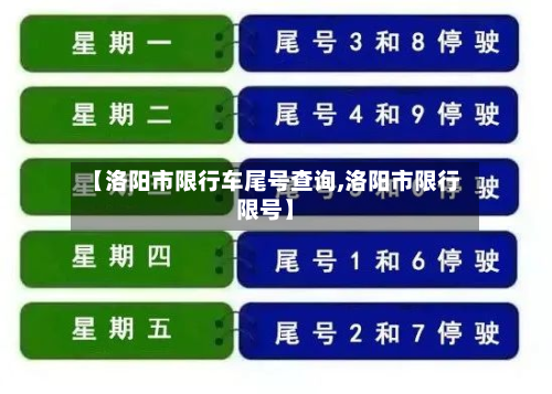 【洛阳市限行车尾号查询,洛阳市限行限号】