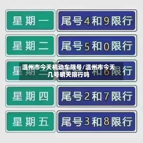 温州市今天机动车限号/温州市今天几号明天限行吗-第3张图片