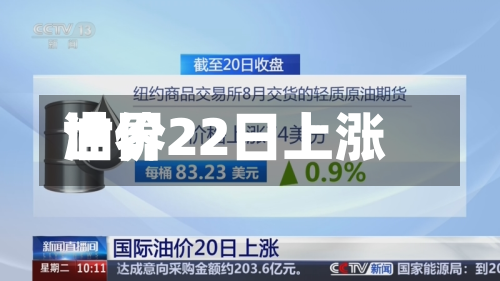 世界油价22日上涨-第3张图片