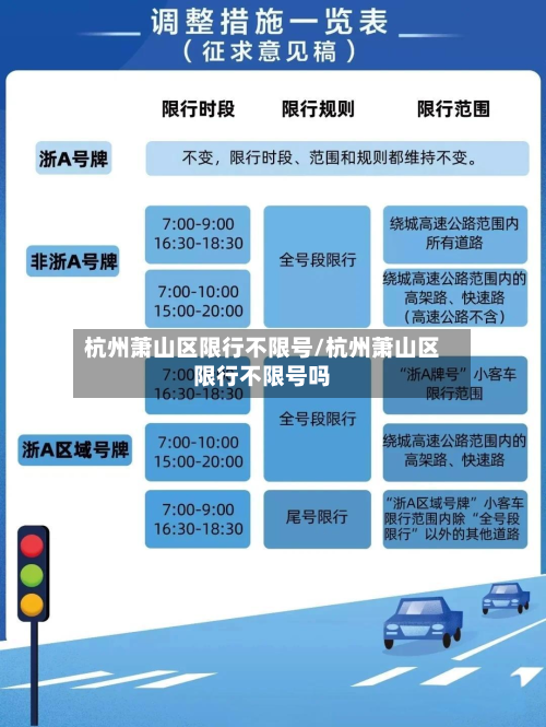 杭州萧山区限行不限号/杭州萧山区限行不限号吗