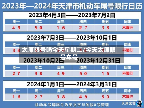 太原限号吗今天星期二/今天太原限号车号