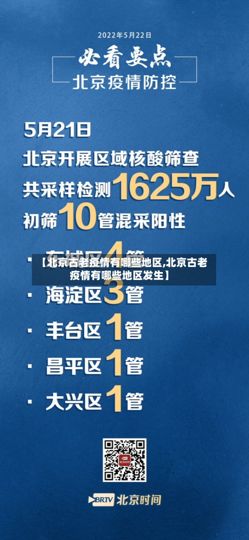 【北京古老疫情有哪些地区,北京古老疫情有哪些地区发生】