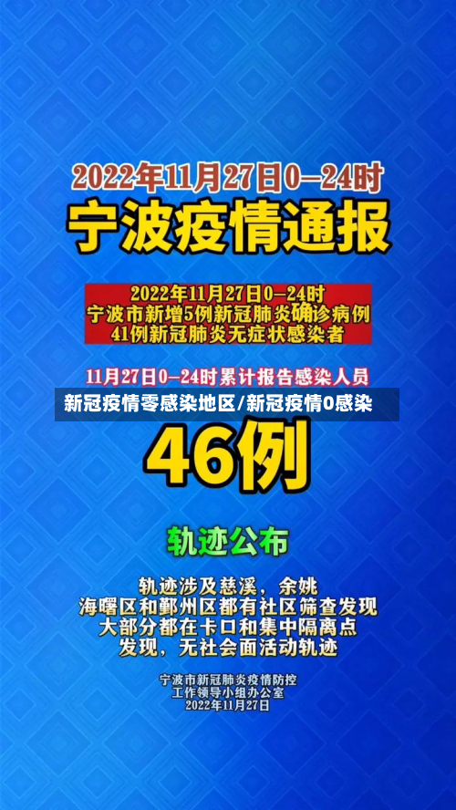 新冠疫情零感染地区/新冠疫情0感染
