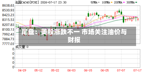 尾盘：美股涨跌不一 市场关注油价与财报