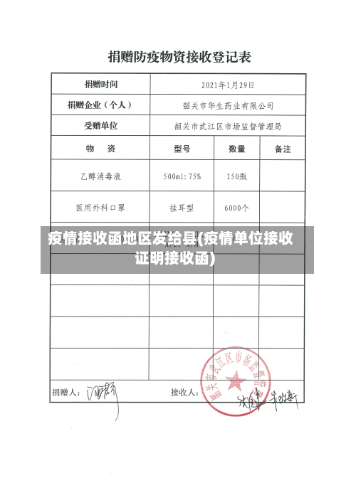 疫情接收函地区发给县(疫情单位接收证明接收函)-第3张图片