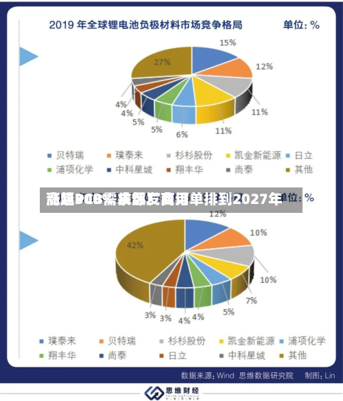 高端PCB需求爆发费用涨超300% 头部厂商订单排到2027年