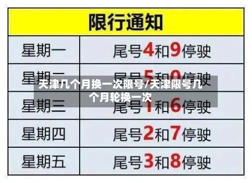 天津几个月换一次限号/天津限号几个月轮换一次