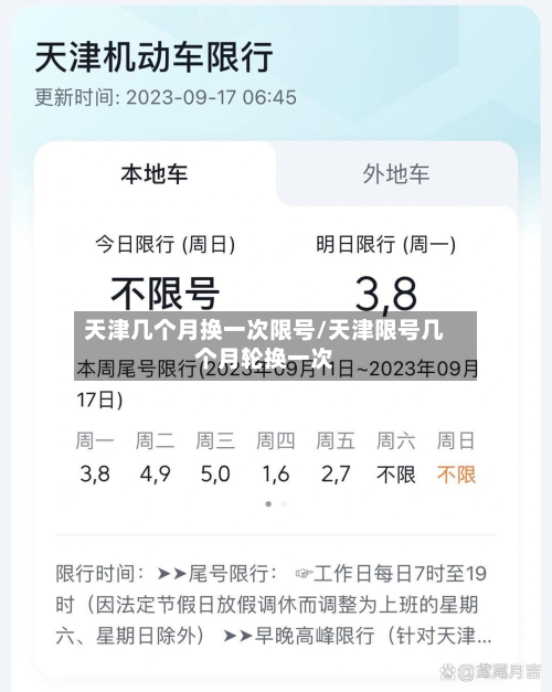 天津几个月换一次限号/天津限号几个月轮换一次-第2张图片