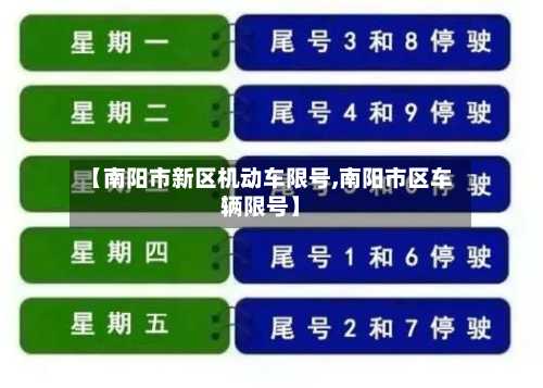 【南阳市新区机动车限号,南阳市区车辆限号】-第2张图片