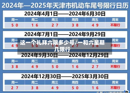 这一个礼拜六限多少号/一和六星期几限行