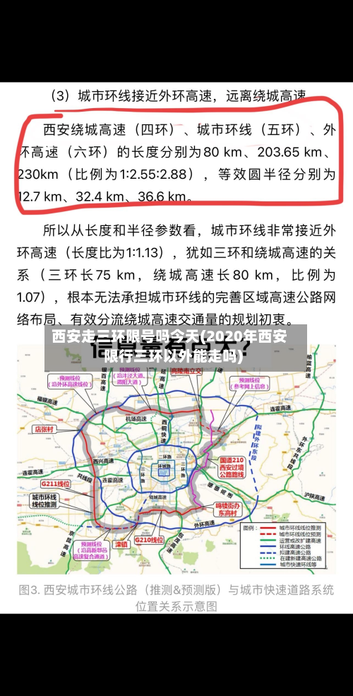 西安走三环限号吗今天(2020年西安限行三环以外能走吗)
