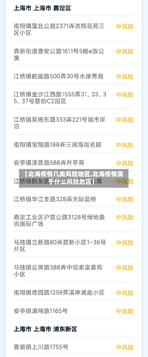 【北海疫情几类风险地区,北海疫情属于什么风险地区】