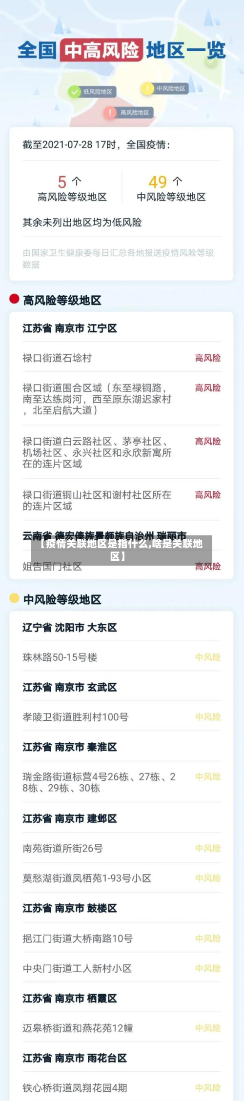 【疫情关联地区是指什么,啥是关联地区】-第3张图片