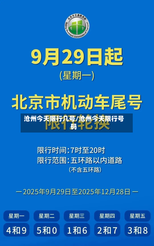 沧州今天限行几号/沧州今天限行号码-第2张图片