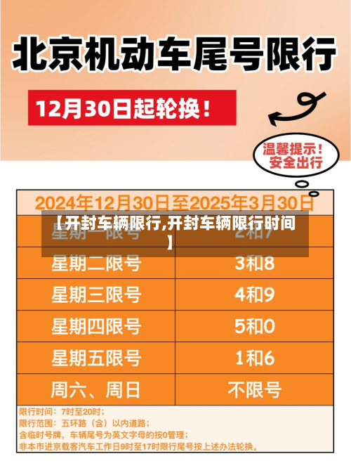 【开封车辆限行,开封车辆限行时间】-第3张图片
