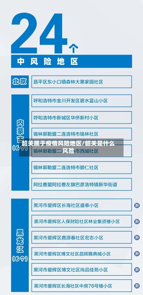 韶关属于疫情风险地区/韶关是什么风险