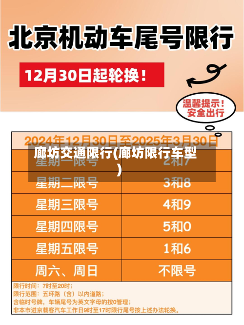 廊坊交通限行(廊坊限行车型)
