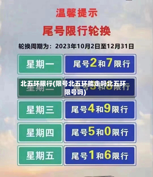 北五环限行(限号北五环能走吗北五环限号吗)-第2张图片