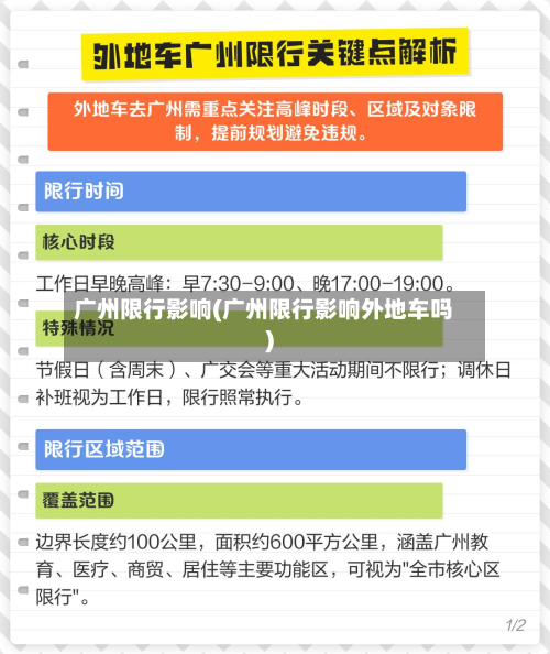 广州限行影响(广州限行影响外地车吗)-第2张图片