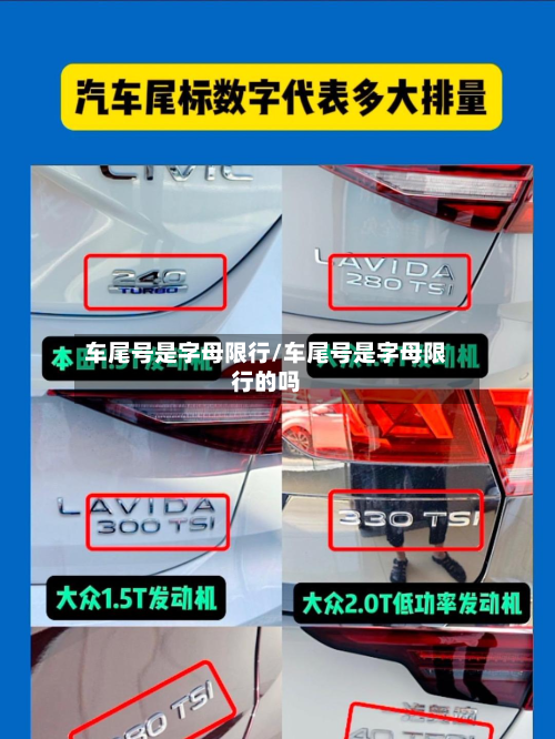车尾号是字母限行/车尾号是字母限行的吗