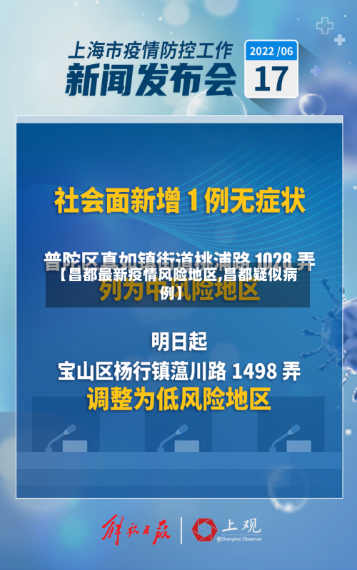【昌都最新疫情风险地区,昌都疑似病例】-第2张图片