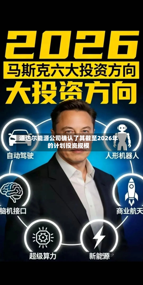道达尔能源公司确认了其截至2026年的计划投资规模