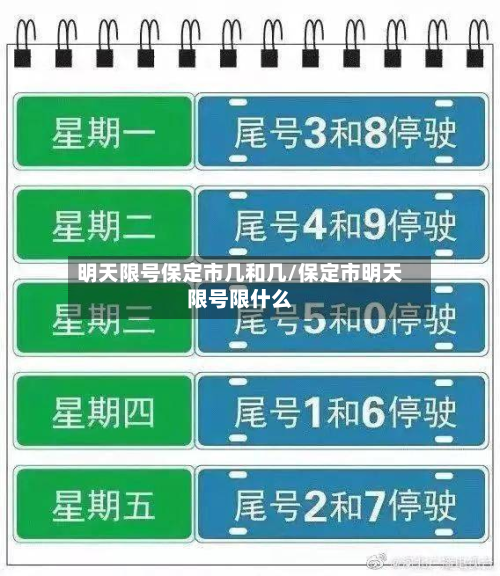 明天限号保定市几和几/保定市明天限号限什么-第2张图片