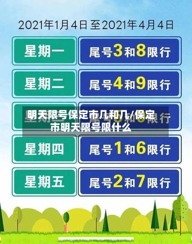 明天限号保定市几和几/保定市明天限号限什么